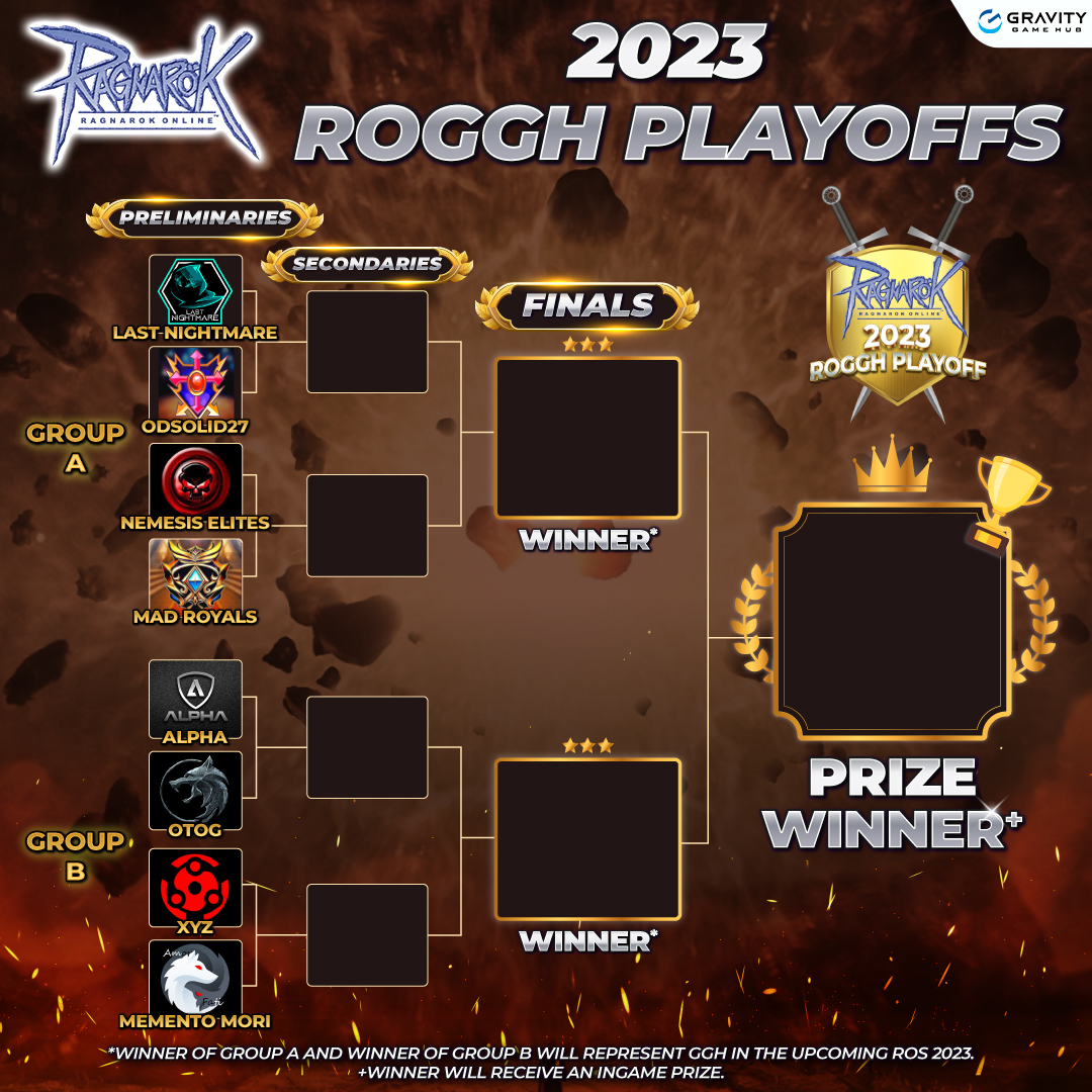 Official Ragnarok Online by Gravity Game Hub